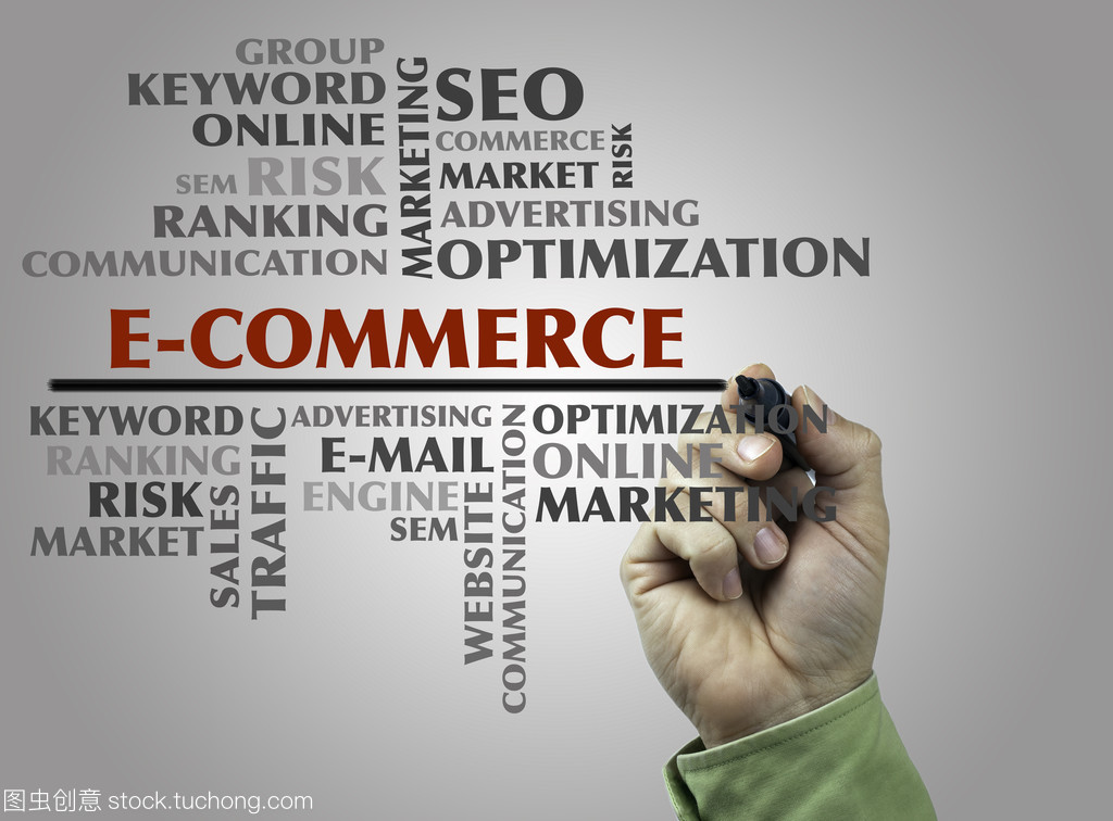 經(jīng)營電子商務(wù)的理念與實(shí)踐