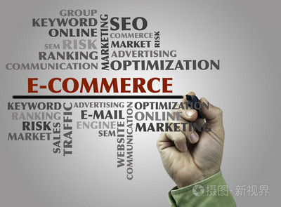 電子商務(wù)經(jīng)營理念的文字云解析