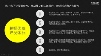 熊貓優惠 賦能商家轉型升級，引領本地生活電子商務新浪潮